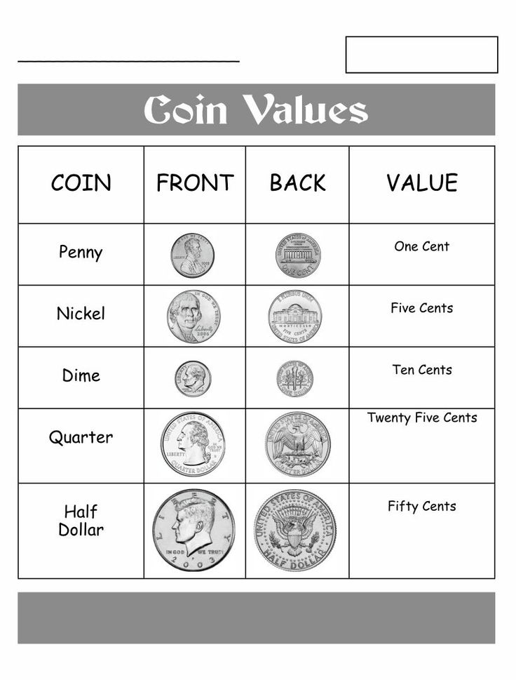 Check your £1 coins before you spend… - Change Checker