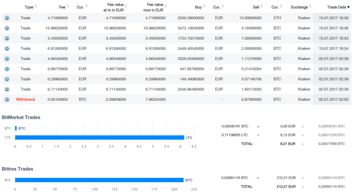 Crypto Taxes Made Easy: CoinTracking's Full-Service Launches in the UK