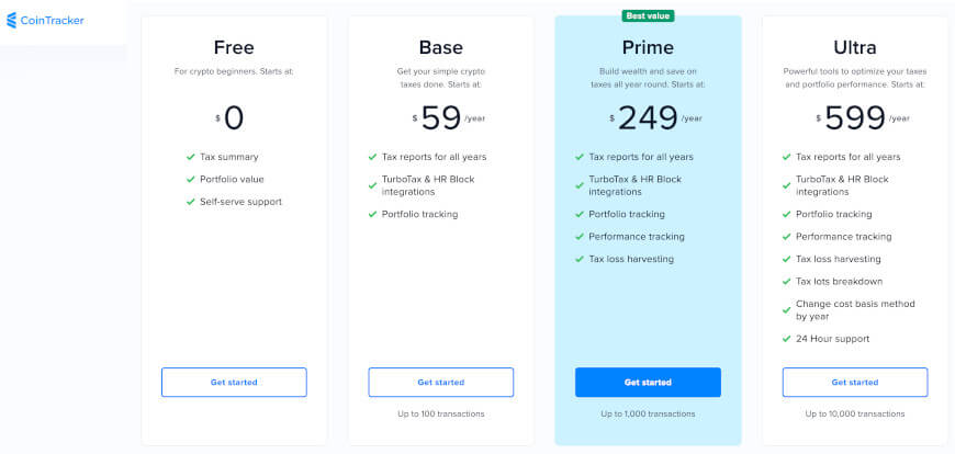 Chainometry Vs bymobile.ru