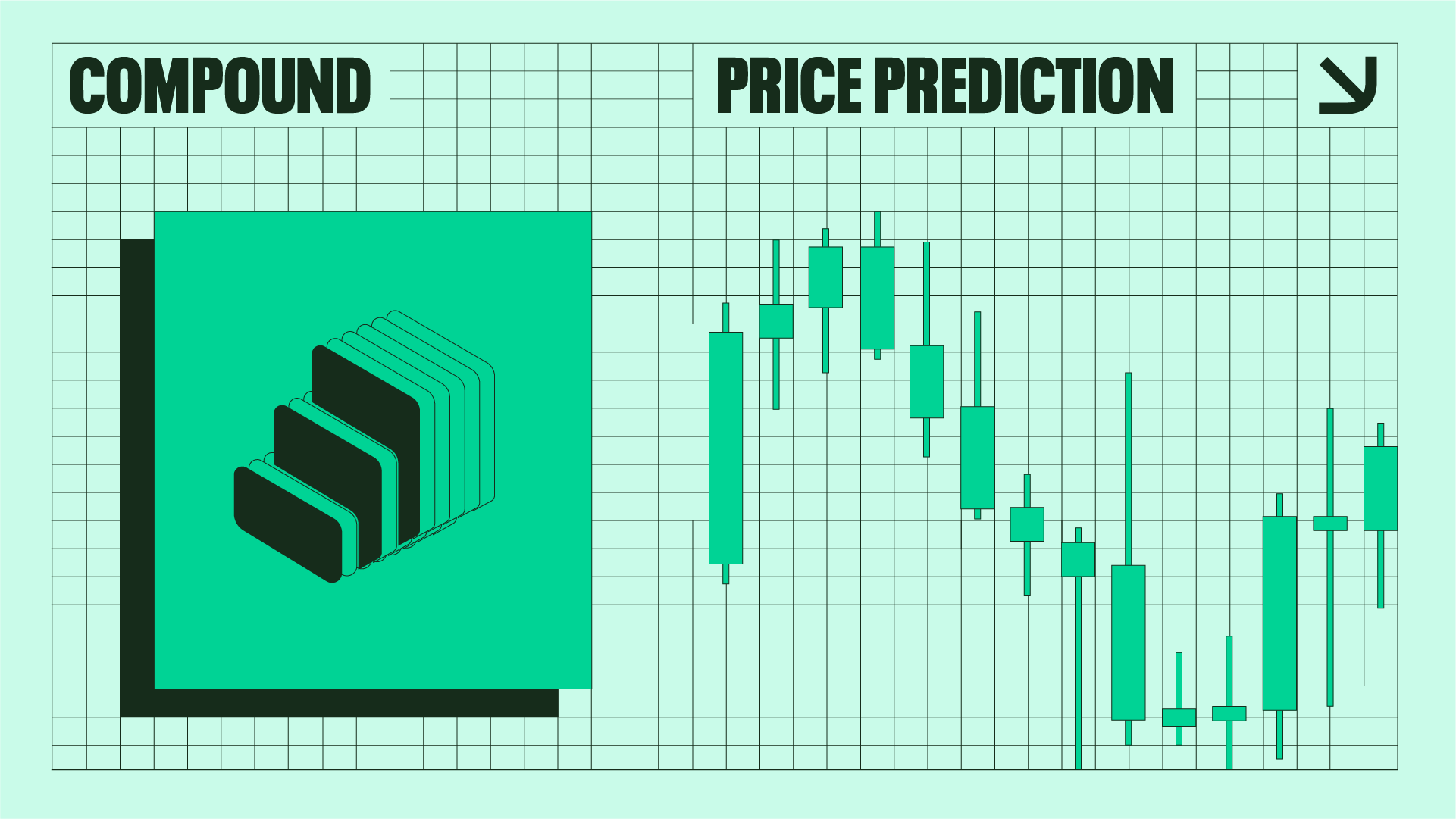 Compound Price Prediction: , , , - 