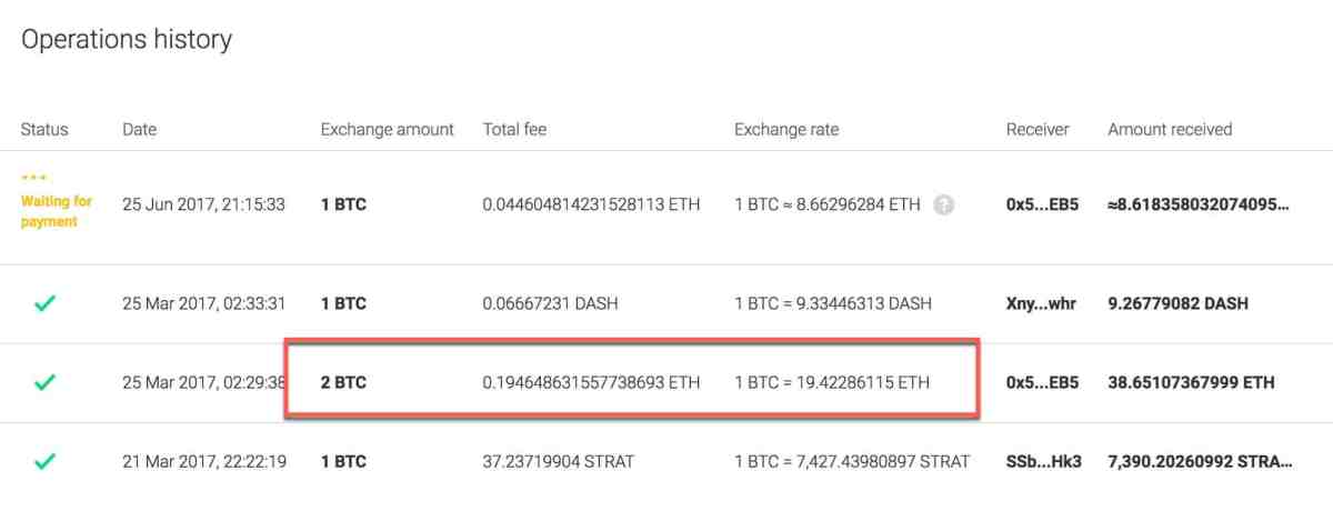 Convert Bitcoins (BTC) and Ethereums (ETH): Currency Exchange Rate Conversion Calculator