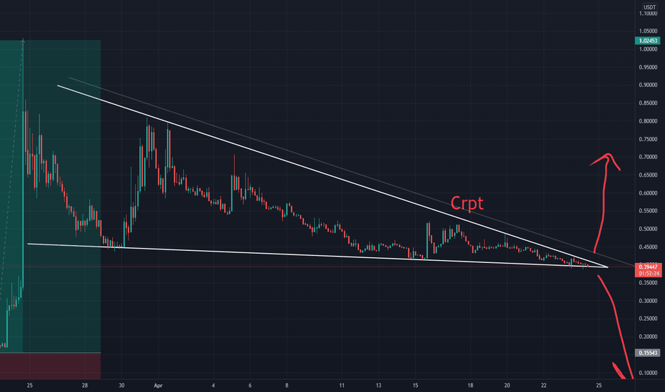 Swap CRPT to USDT | Crypterium to Tether Crypto Exchange | SwapSpace