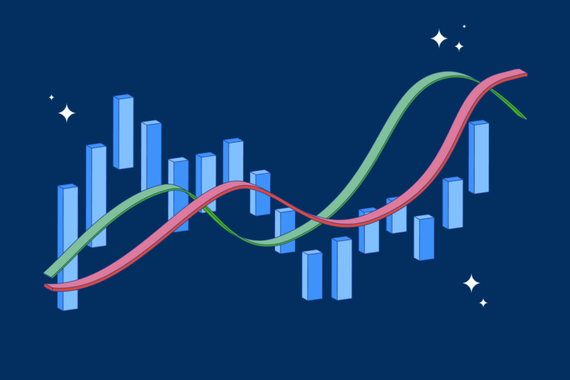 Risk Analysis of Crypto Assets - Two Sigma