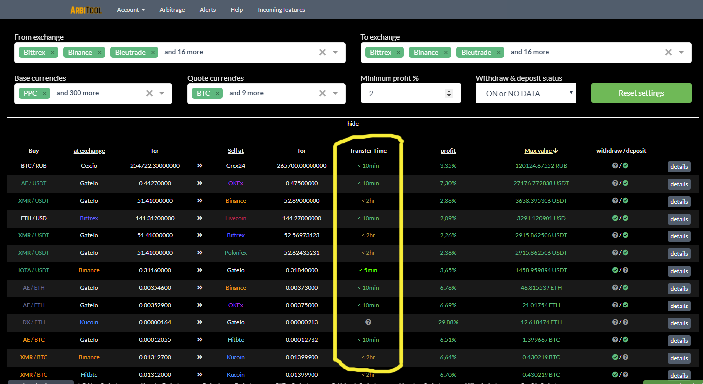 ArbiTool Professional Arbitrage scanner for cryptocurrencies