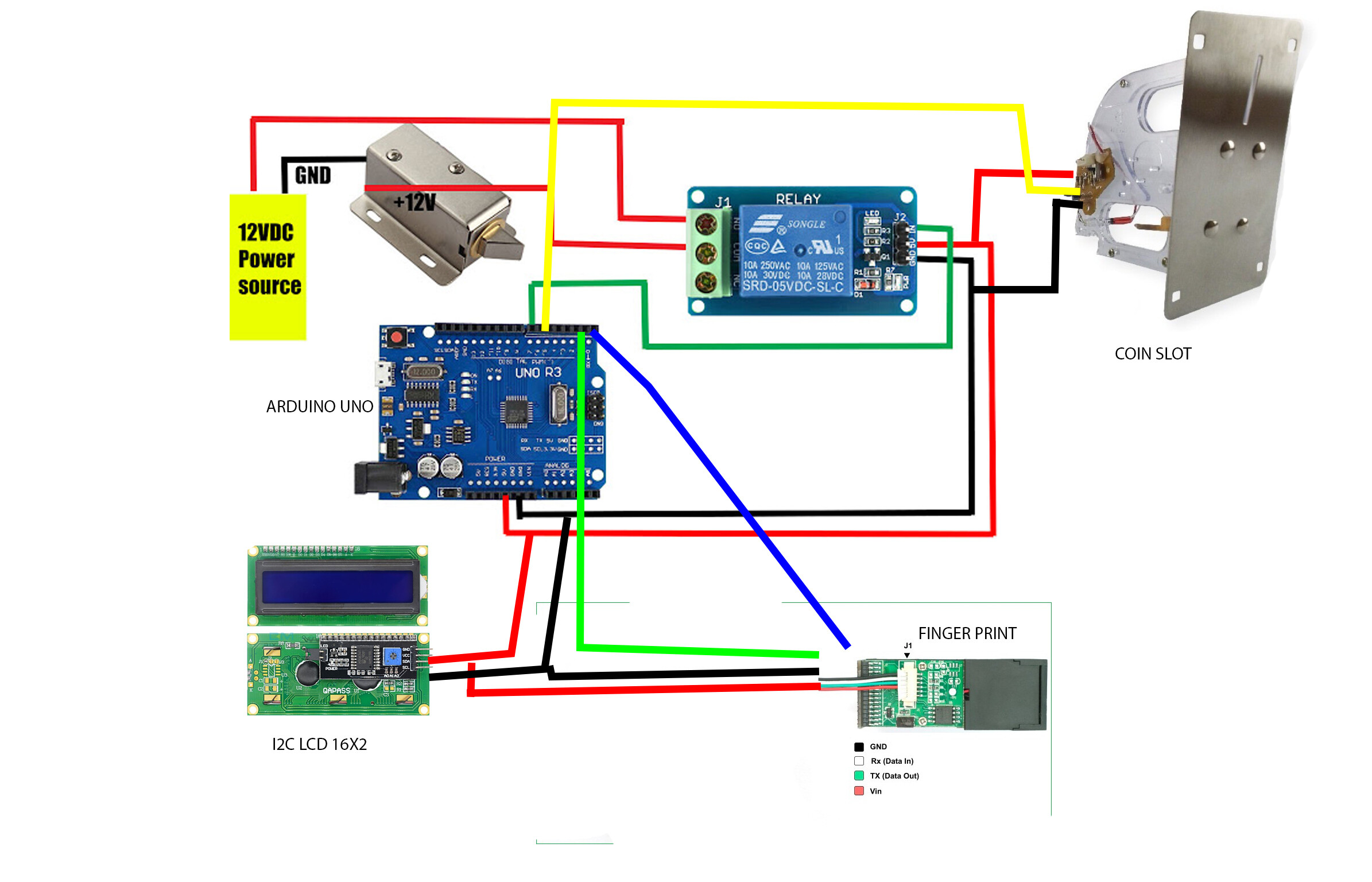 Getting started with Arduino cryptography - News - SparkFun Electronics