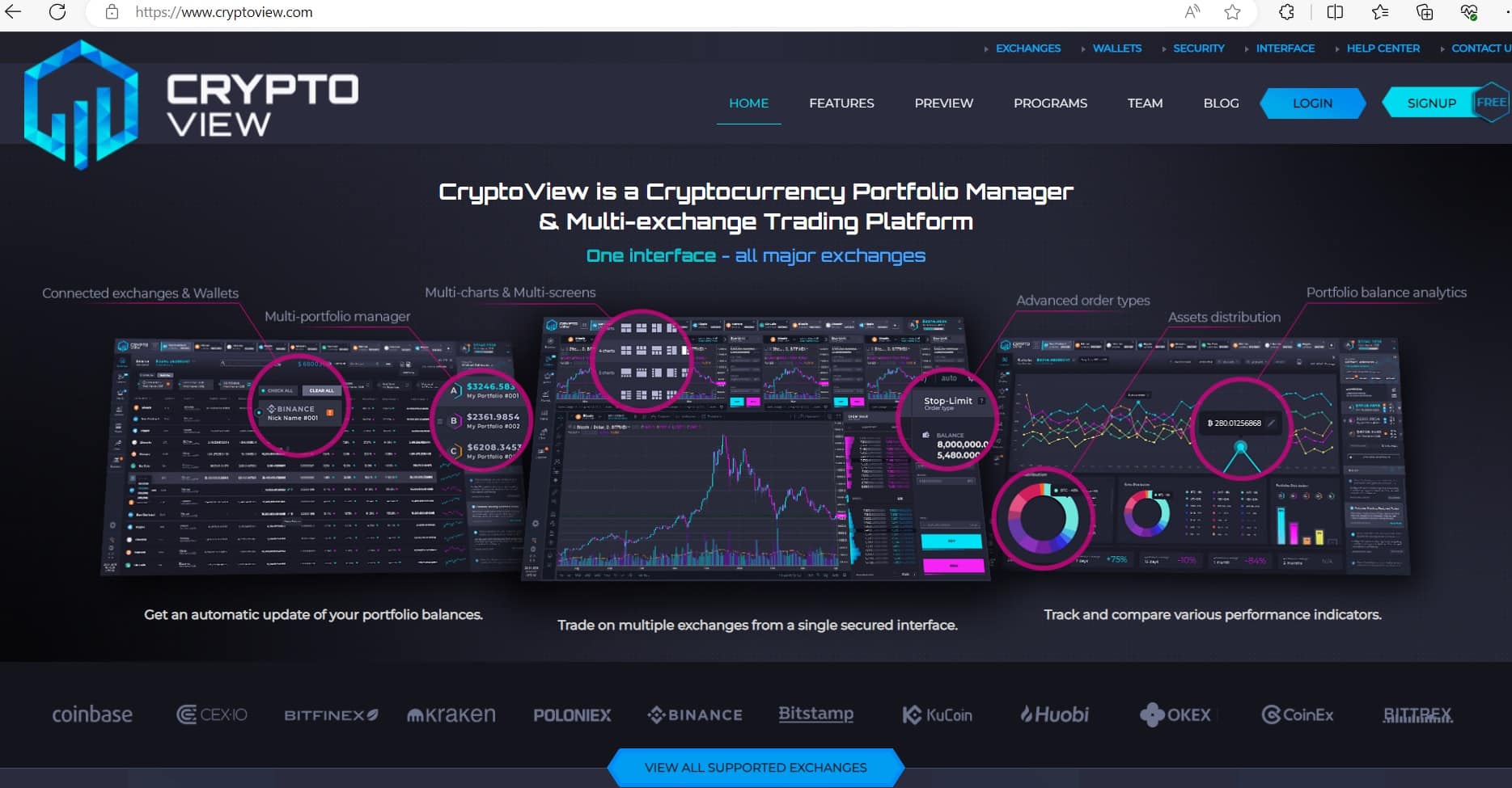 Mastering Crypto Trading: A Look at Top 10 Charting Software