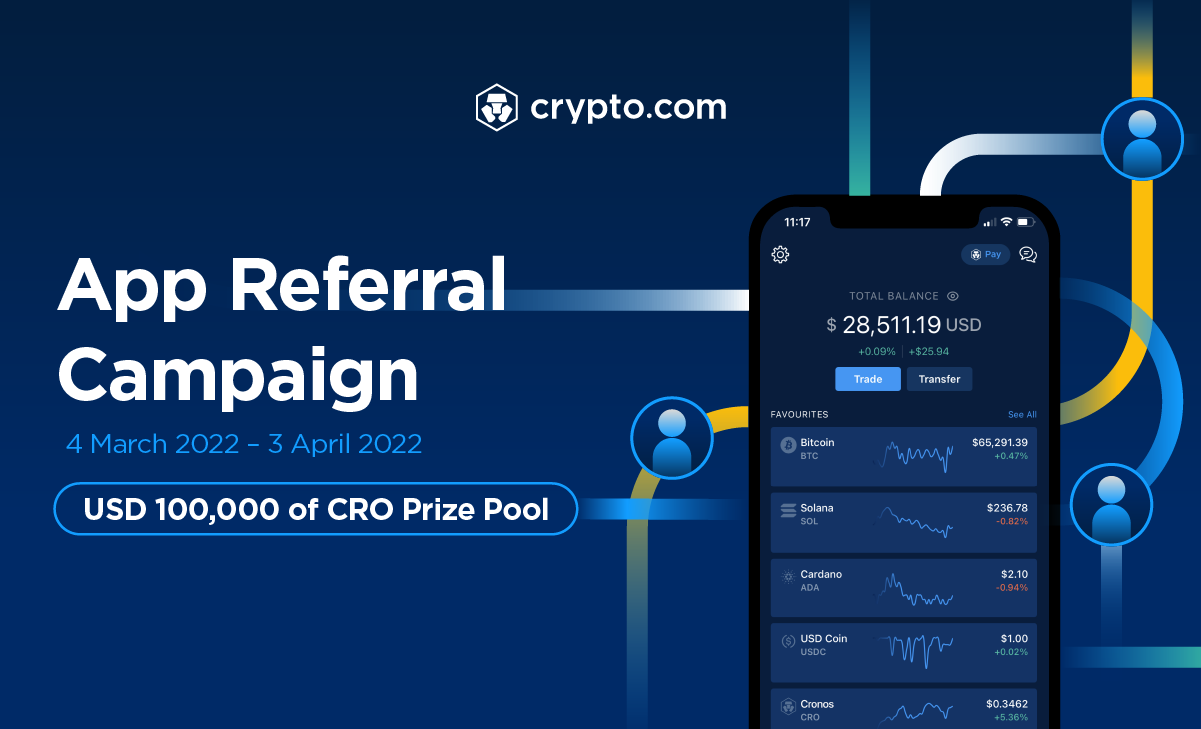 SM3DSQ52A5 | bymobile.ru $ Referral Code Explained