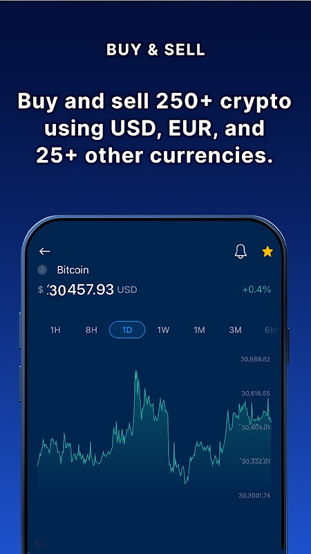 ‎bymobile.ru Buy BTC, ETH on the App Store