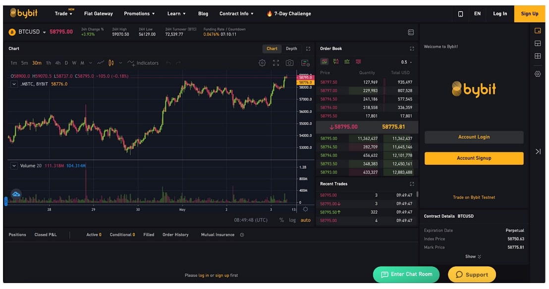 DeFi Crypto Margin Trading - DeFi Short and Leveraged Trading Platforms