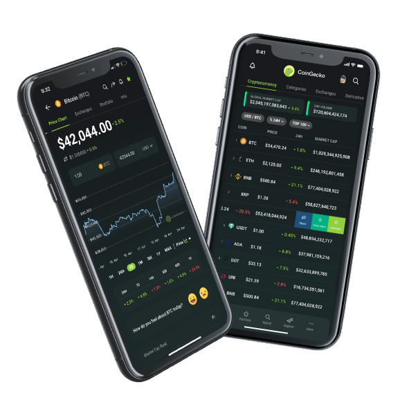 Cryptocurrency Portfolio Tracker App - Crypto Pro