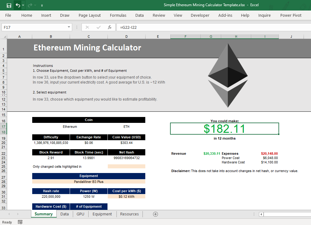 GPU calculator for crypto mining - bymobile.ru