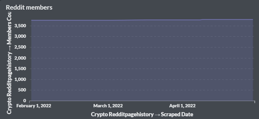 Ethereum Classic price today, ETC to USD live price, marketcap and chart | CoinMarketCap