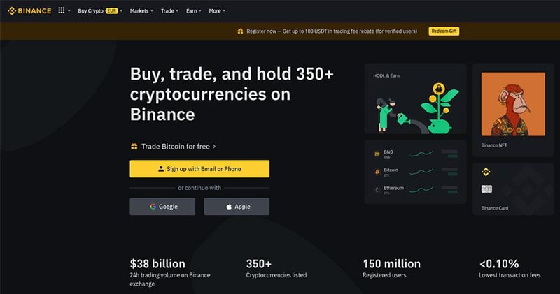 7 Best Crypto Options Trading Platform 