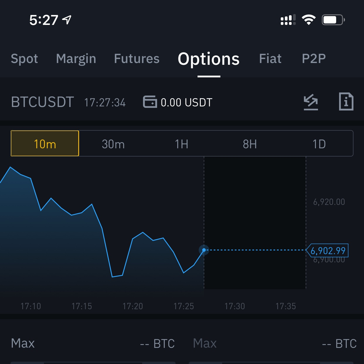 Options Traders Are Setting Their Sights on Bitcoin at $50, by January - BNN Bloomberg