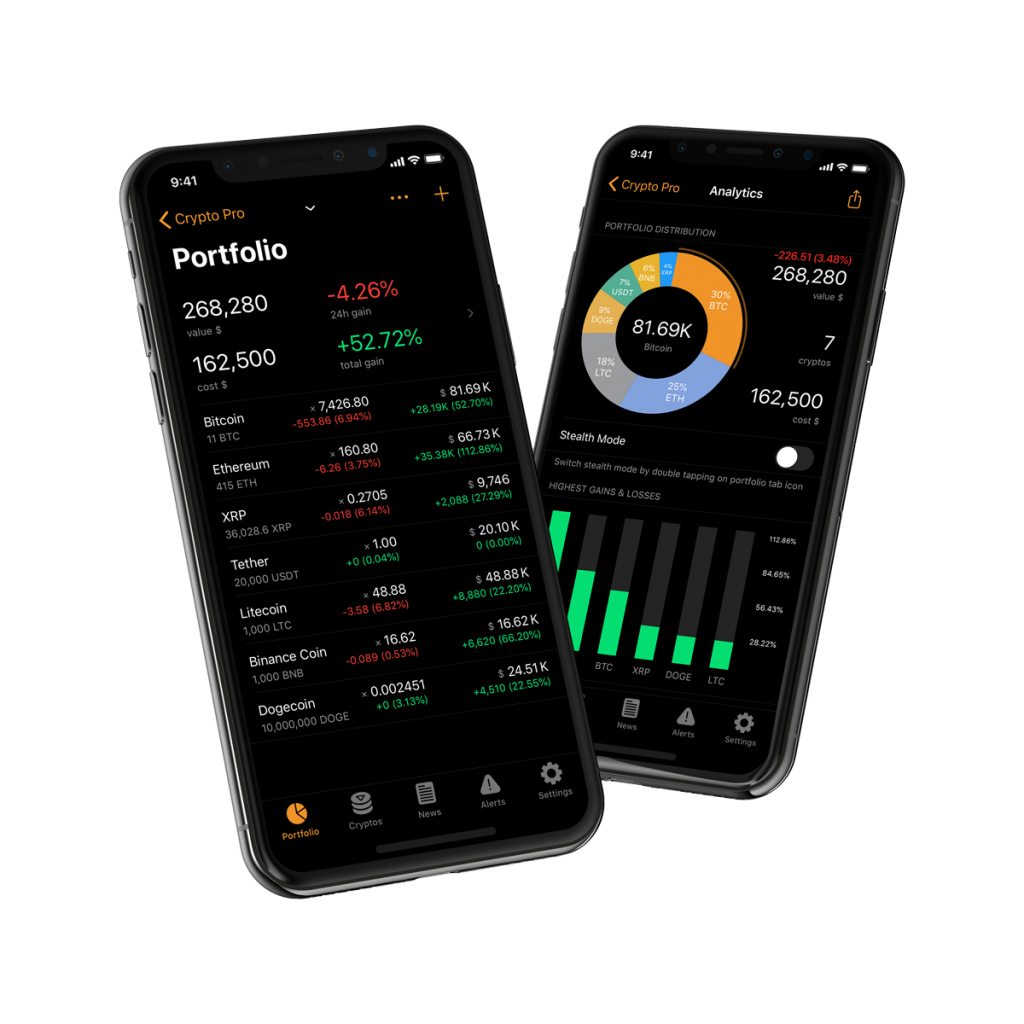 8 Best Crypto Portfolio Tracker Apps Of 