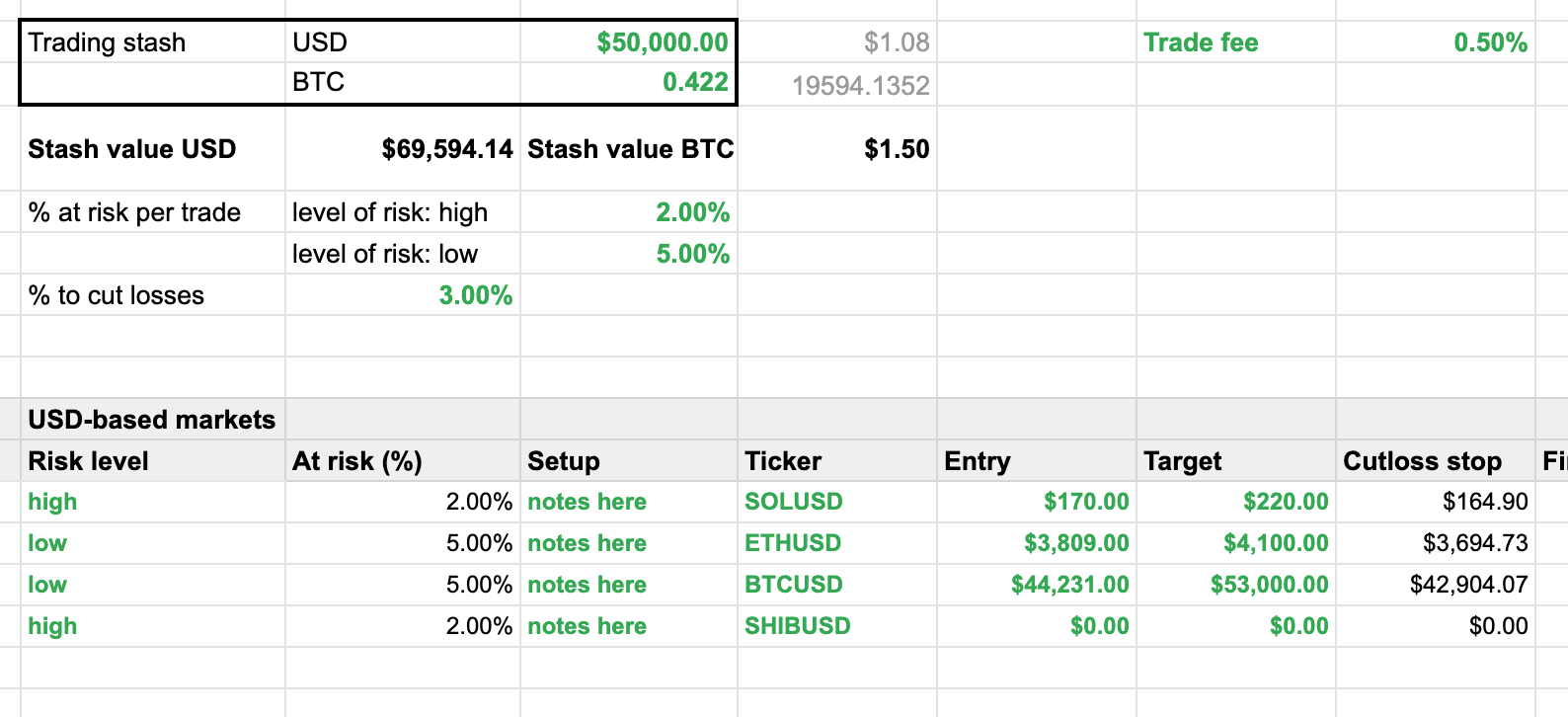 BTCUSD Lot Size Calculator (Position Size) - EasyCashBackForex