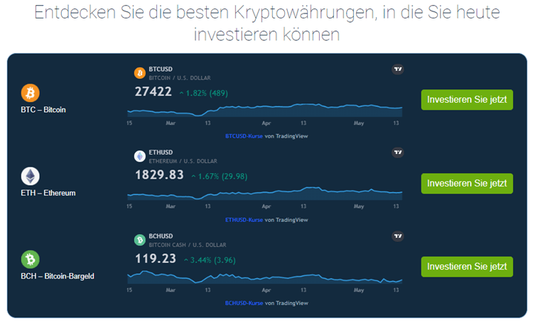 Bitcoin Profit Erfahrung Betrug oder seriös?