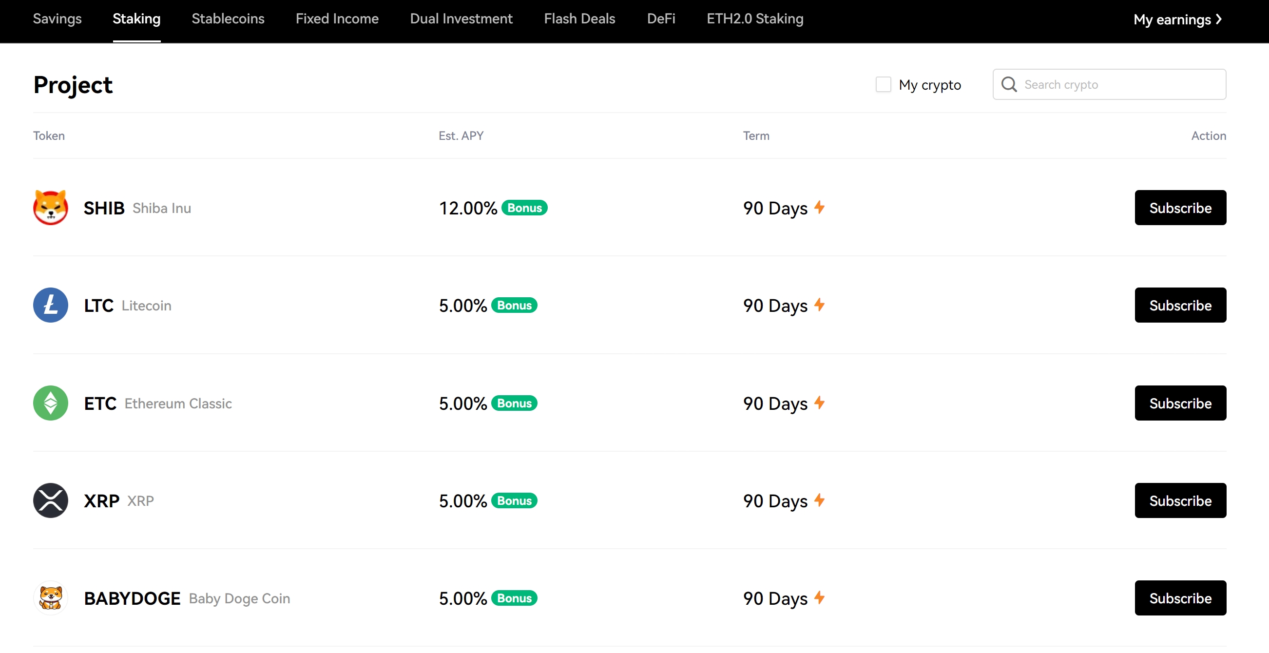 Best crypto staking platforms of 