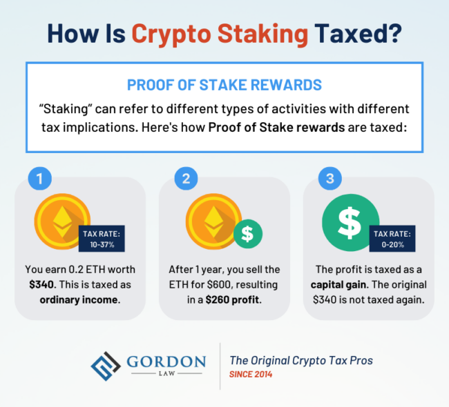 Crypto Staking Taxes: The Ultimate Guide for 