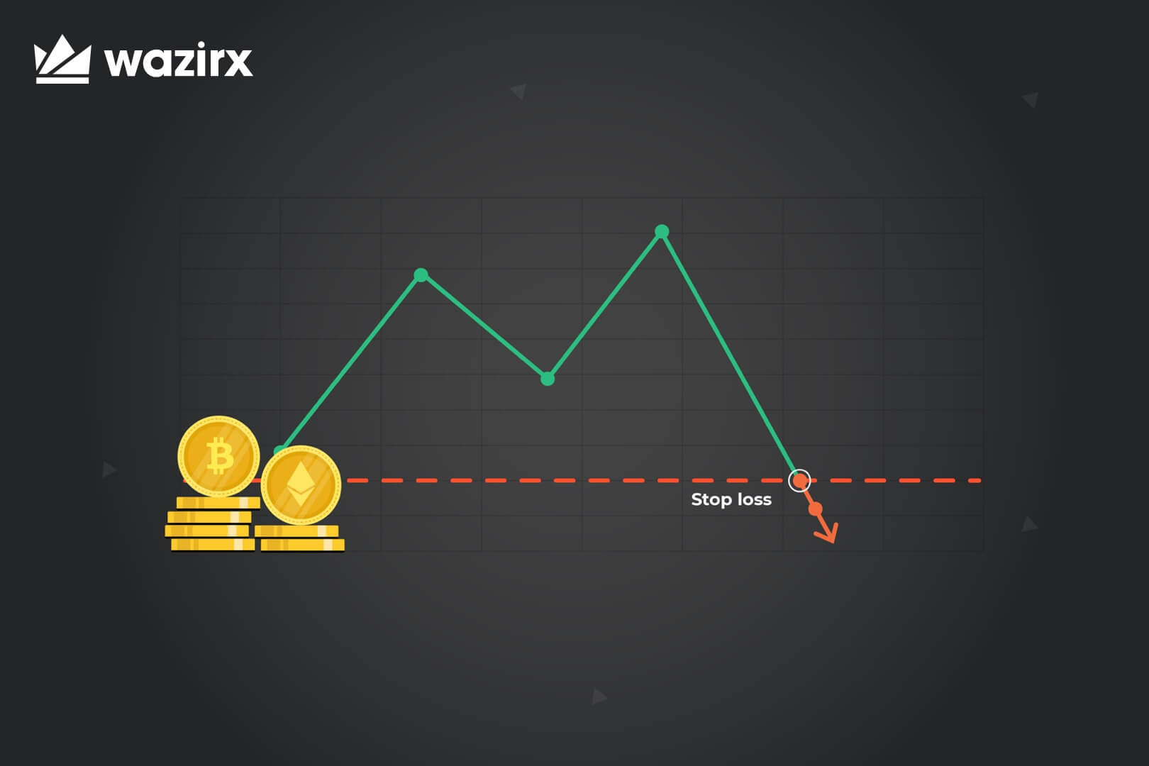 Stop-Loss Hunting: Crypto Whales are Making a Killing on Your Stops