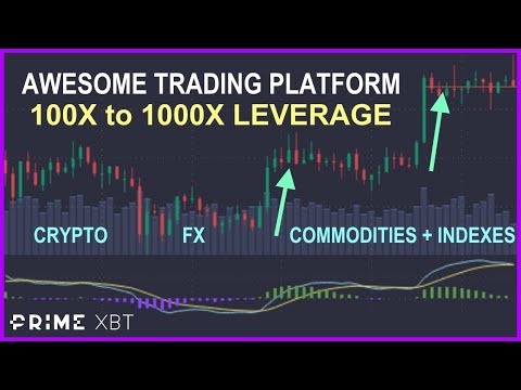 x Leverage Crypto Exchange: Skyrocketing Profits?