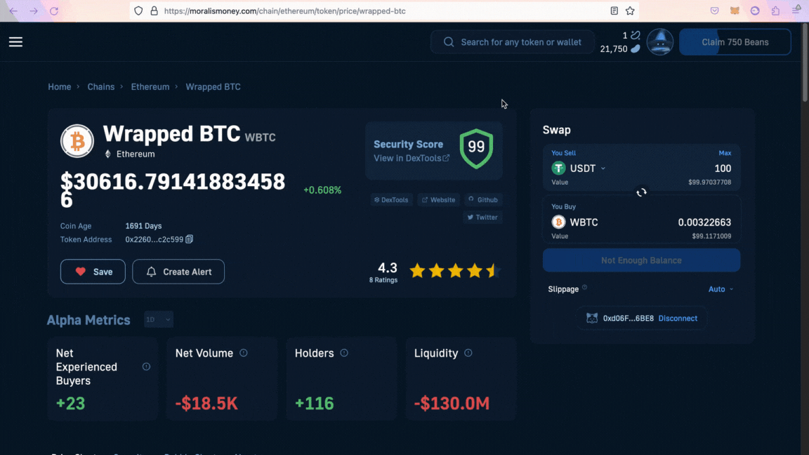 Good Crypto Signals: The Best Crypto Trading Signals Based On TA