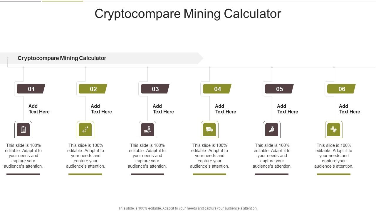 Cryptocompare Mining Calculator | Crypto Mining Resources Navigation | MinerNav