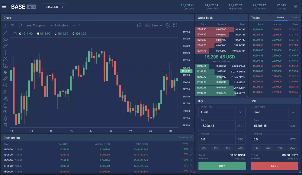 Top 3 White Label Open-Source Crypto Exchange Platforms