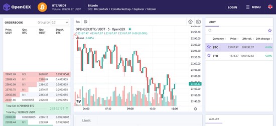 How to Build a Cryptocurrency Exchange Platform | Crassula