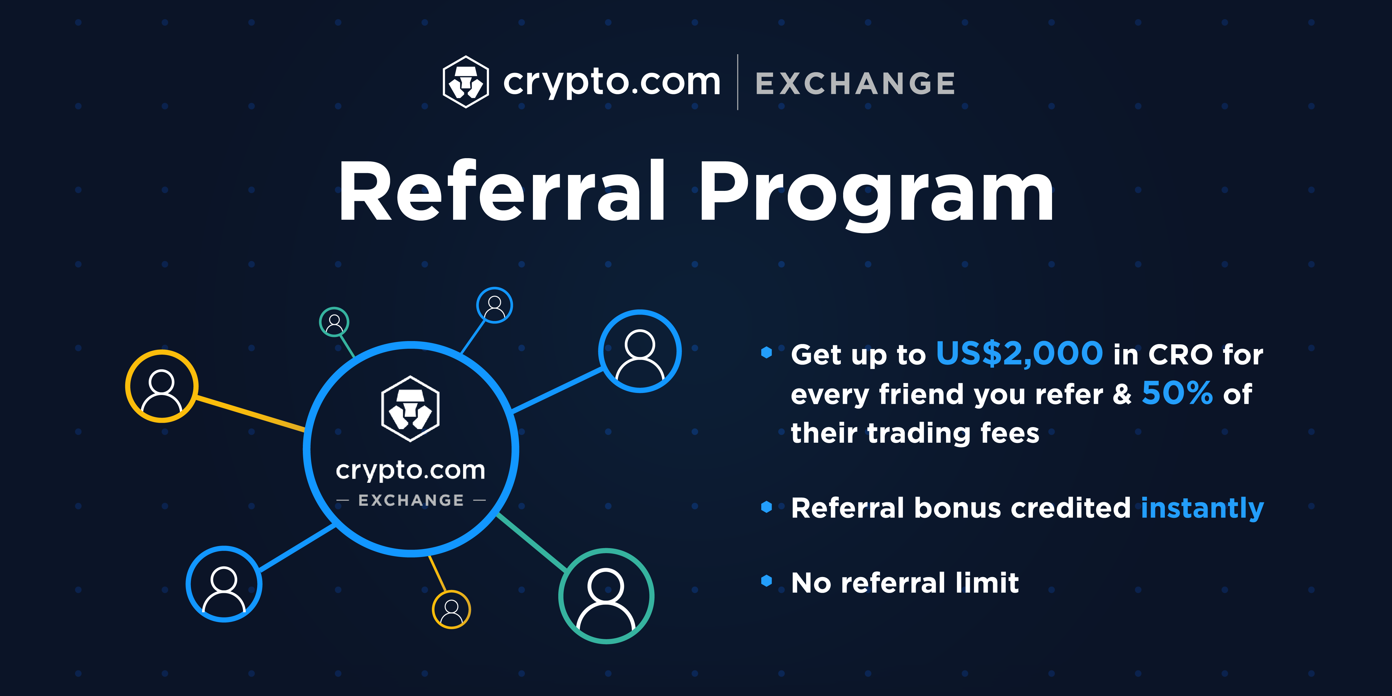 Top Crypto Referral Programs - Best Crypto Affiliates Guide