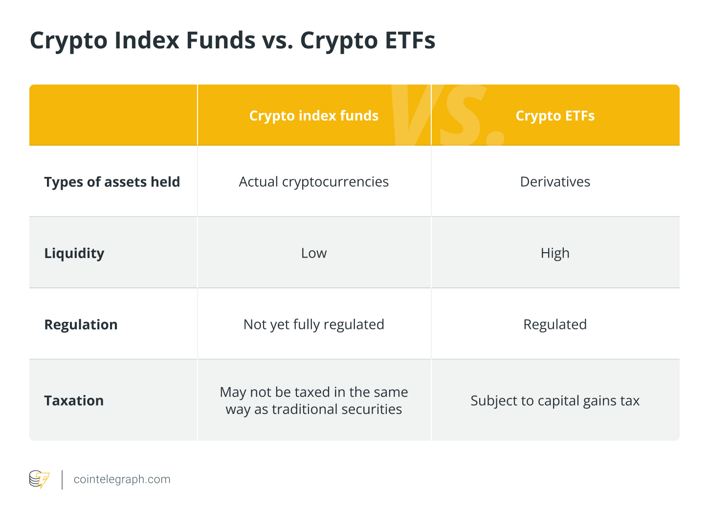 | LIXX Index Innovation