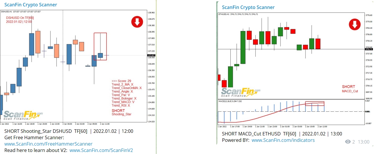 Crypto Market Scanner - Cryptocurrency Alerting