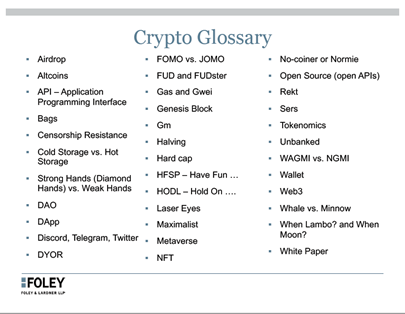 Crypto Glossary of Terms And Jargon | CoinMarketCap