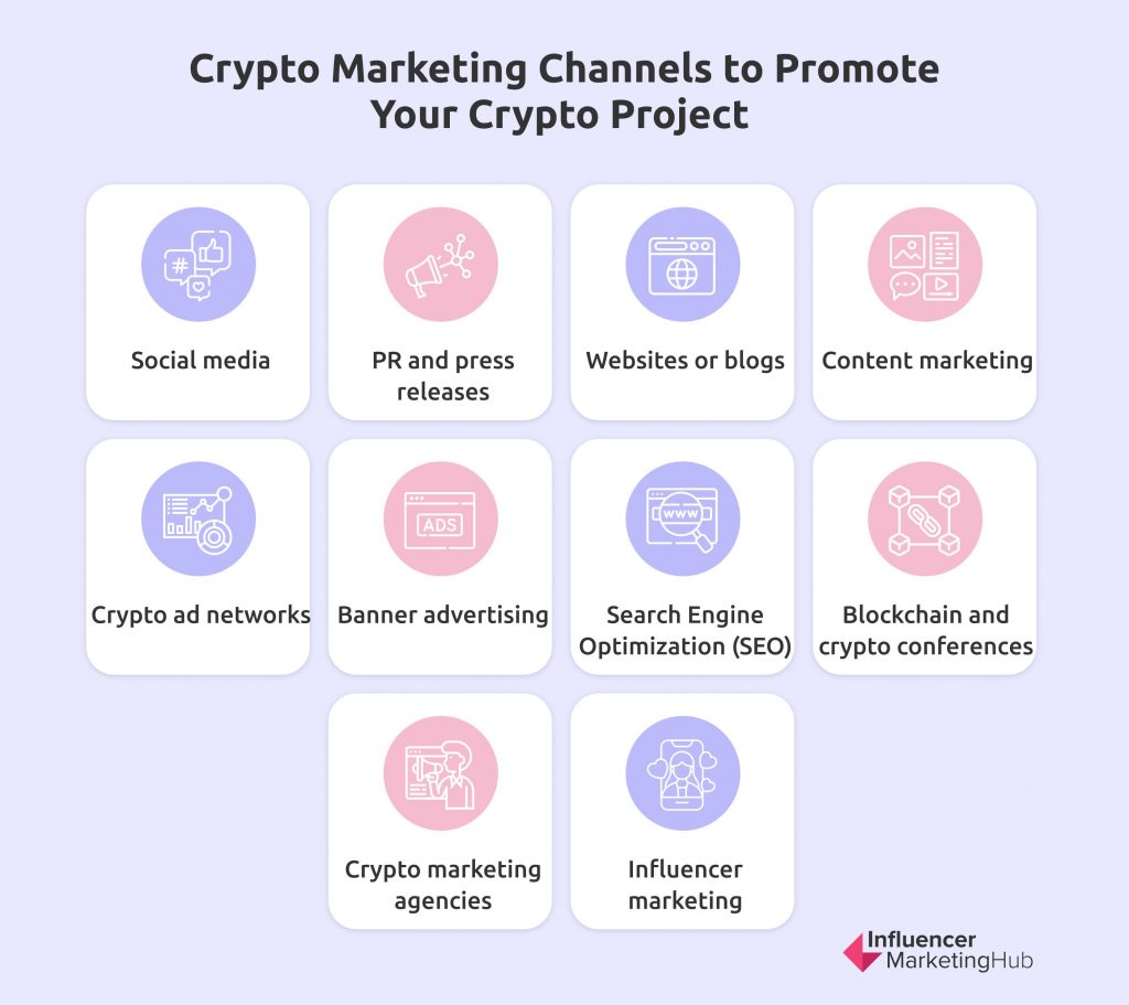 Crypto Advertising in TokenMinds' Ultimate Guide for Web3 Marketing