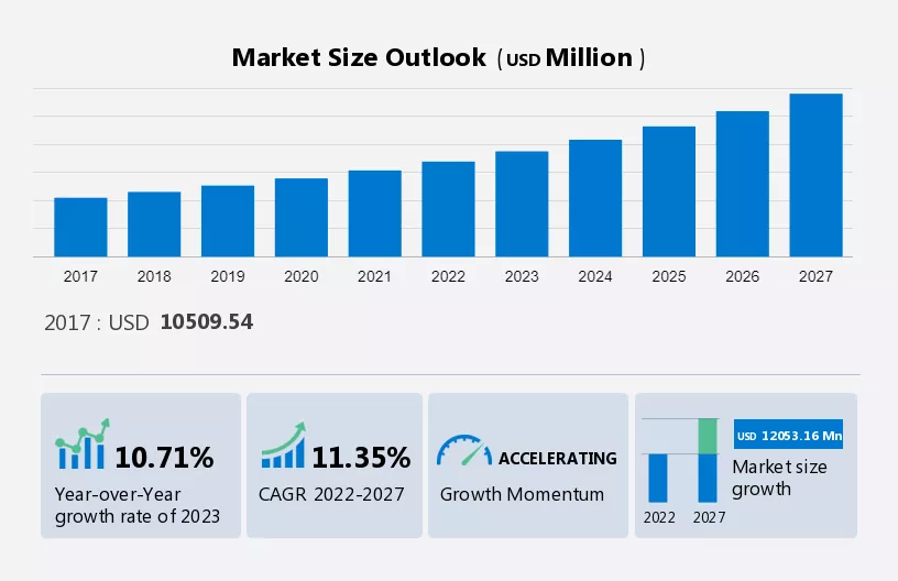 Cryptocurrency Mining Market Size, Share & Industry Growth Analysis