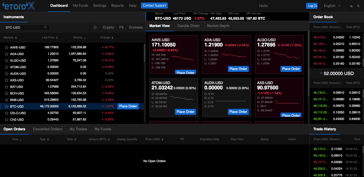 Bybit Review Safe Crypto Exchange?? | This You NEED to Know