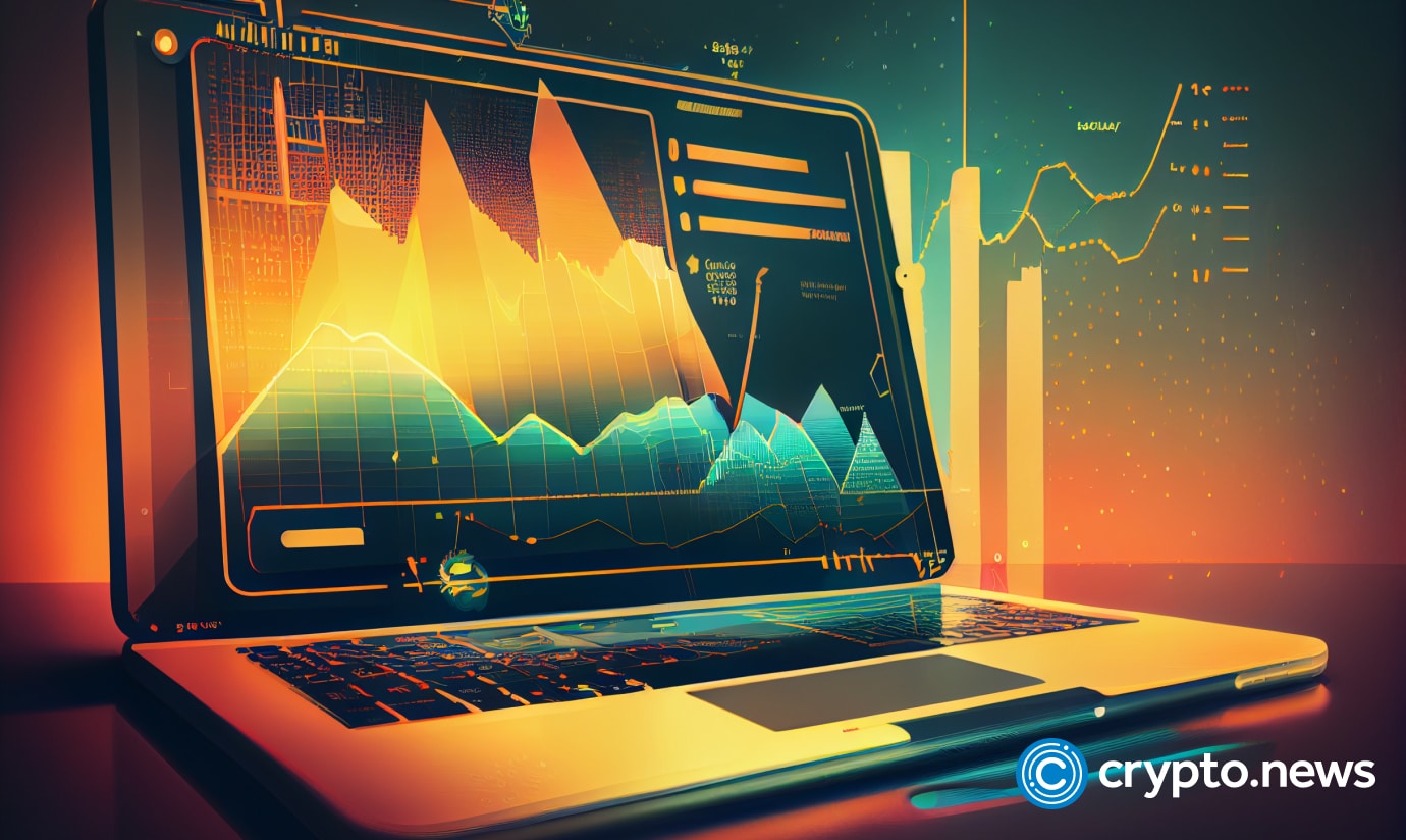 Cortex / Bitcoin Trade Ideas — BINANCE:CTXCBTC — TradingView