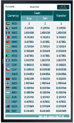 Currency Exchange Rate Display Software Setup Download