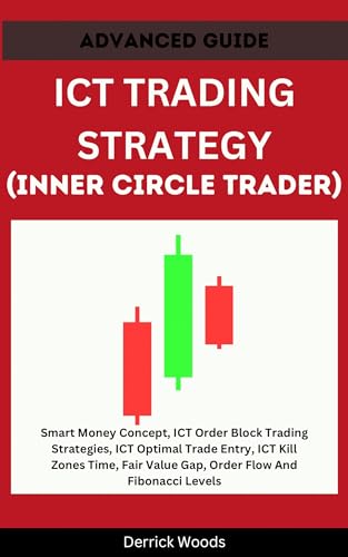 ICT Market Structure and OTE Zone — Indicator by xflorex — TradingView