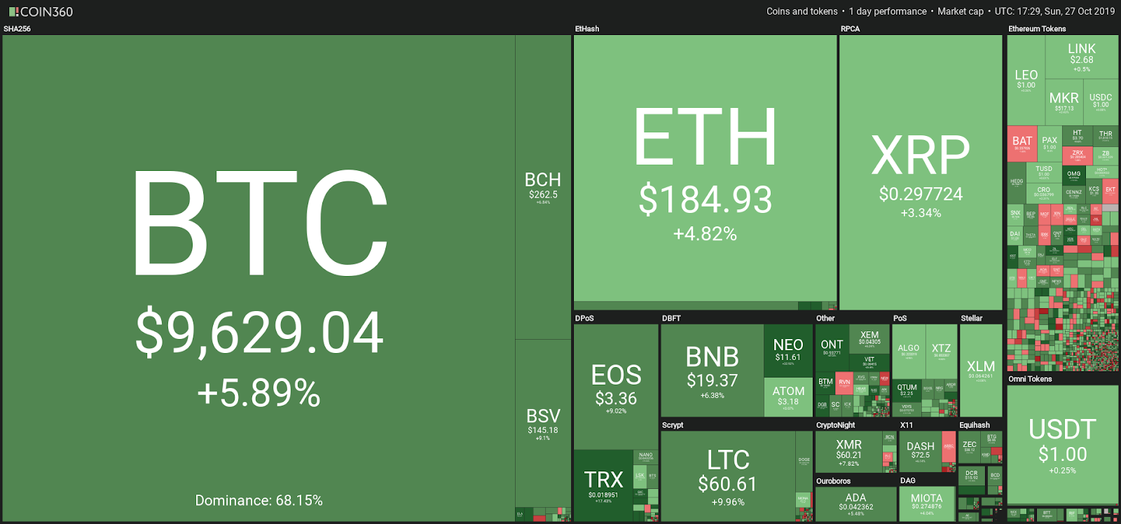 Ape Wisdom | Most mentioned Stocks & Cryptos on 4Chan