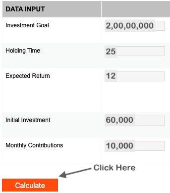 Mutual Fund Calculator - Calculate Mutual Fund Returns