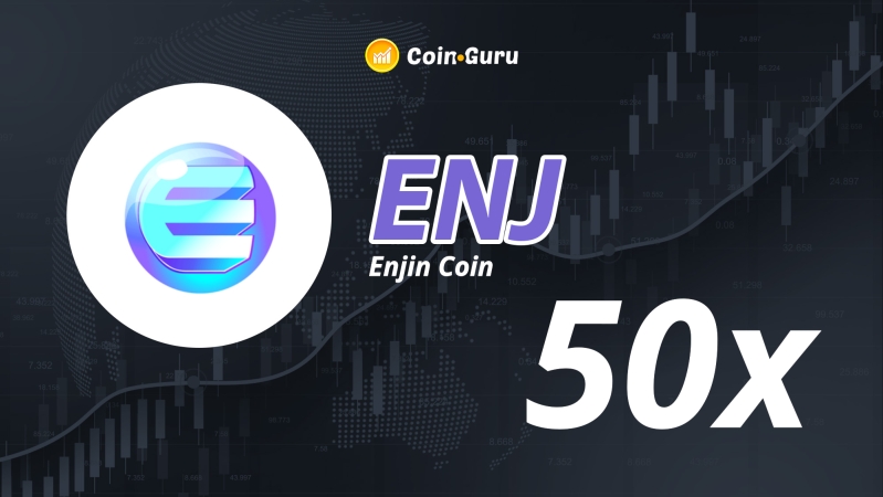 Enjin Coin / TetherUS Trade Ideas — BINANCE:ENJUSDT — TradingView