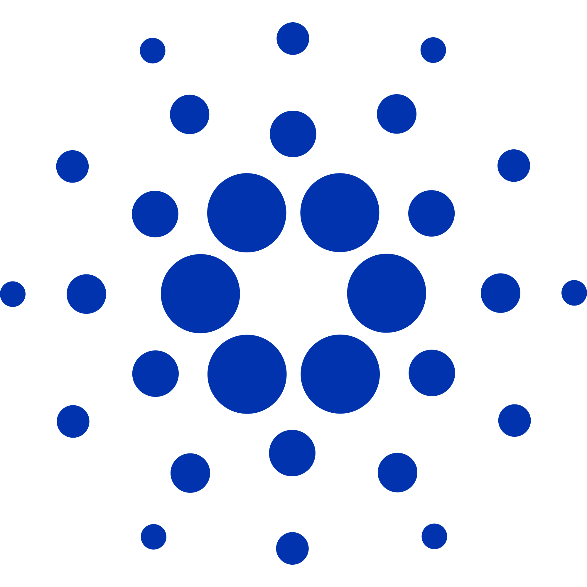 CARDANO - ADA/USDT interactive live chart