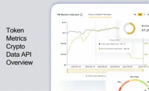 Binance Market Data API • Finazon