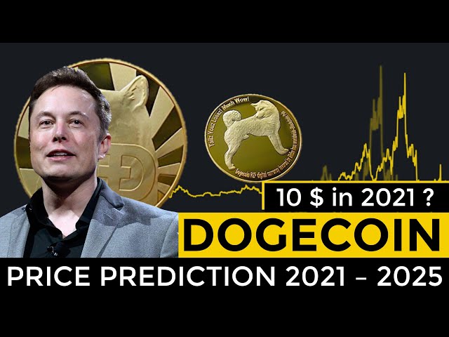 Dogecoin Price Prediction: Can DOGE Reach $1 Dollar?