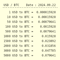 USD to BTC Converter - US Dollar to Bitcoin Exchange Rates Today - Currency Converter