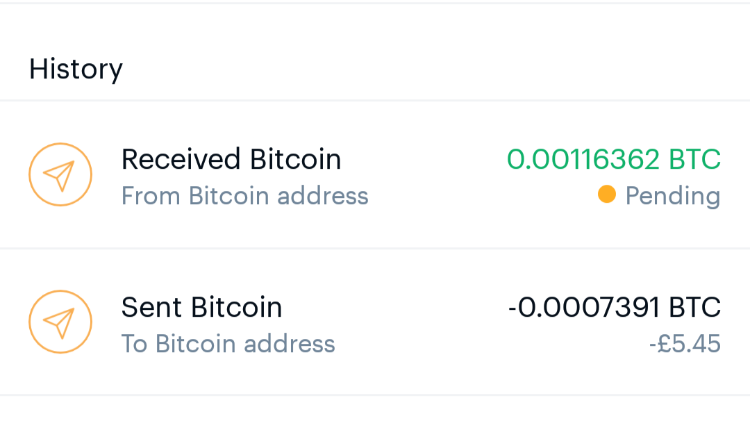 Why is My Bitcoin Confirmed But Not Received? Mystery Unlocked!