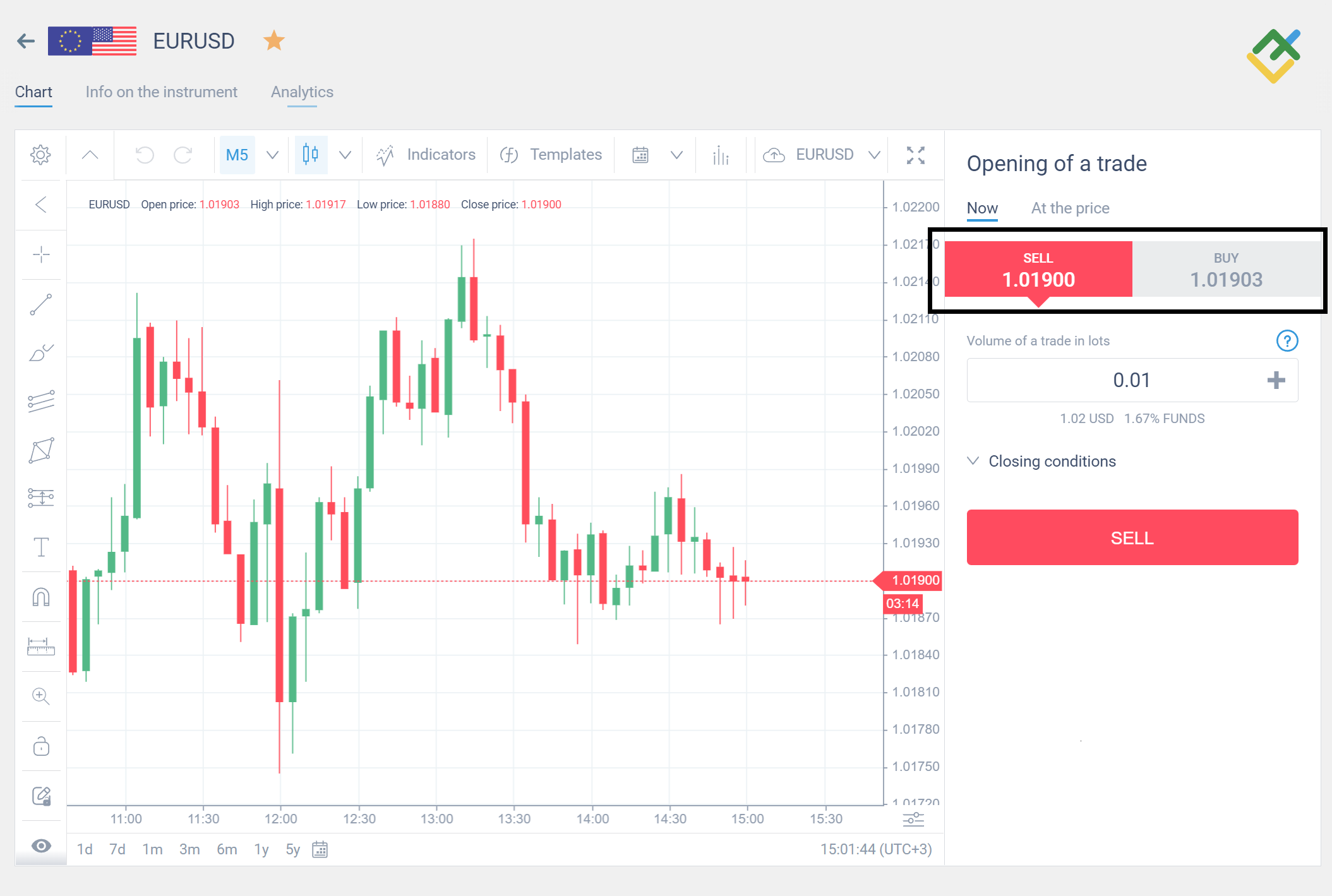 Bid Ask Spread - Financial Glossary