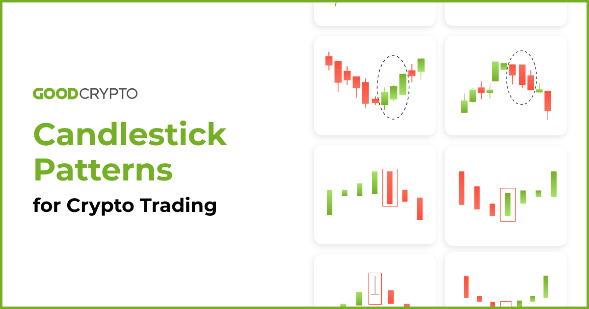 Crypto Trading A Beginner's Guide to Candlesticks - CoinDesk