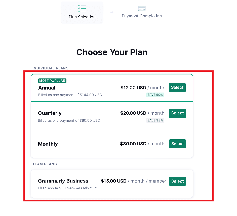 Grammarly Free Vs Premium: We Compare Both ()